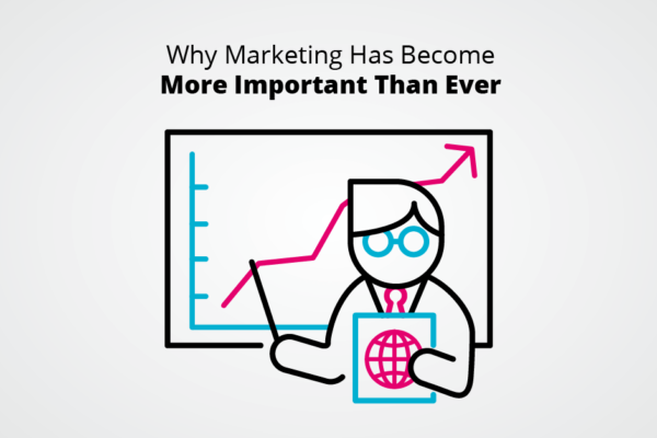 Why Marketing Has Become More Important Than Ever