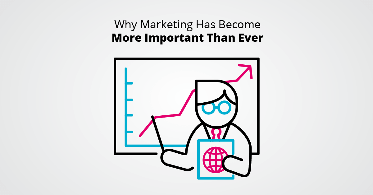 Why Marketing Has Become More Important Than Ever