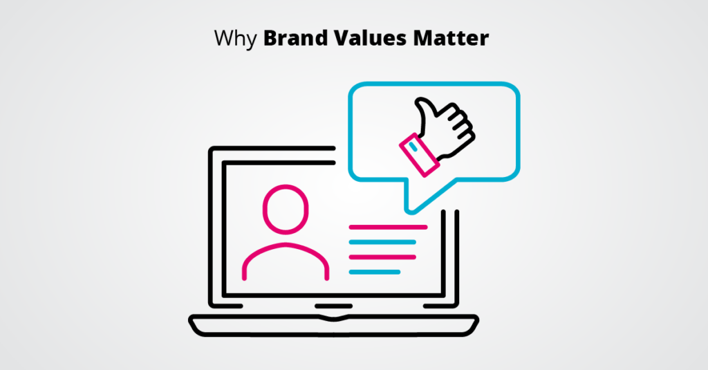 Why Brand Values Matter